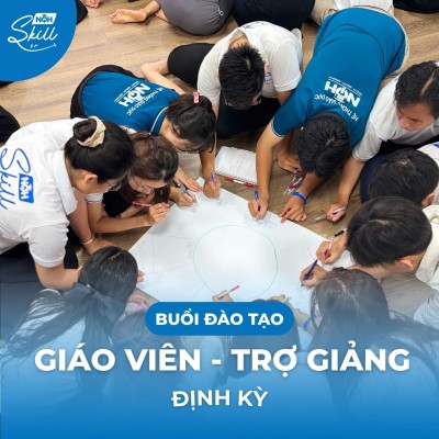 TỔNG ĐÀO TẠO ĐỘI NGŨ GIÁO VIÊN - TRỢ GIẢNG 2025